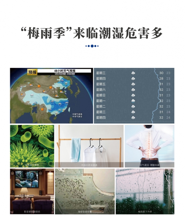 為什么南方比北方潮濕呢？