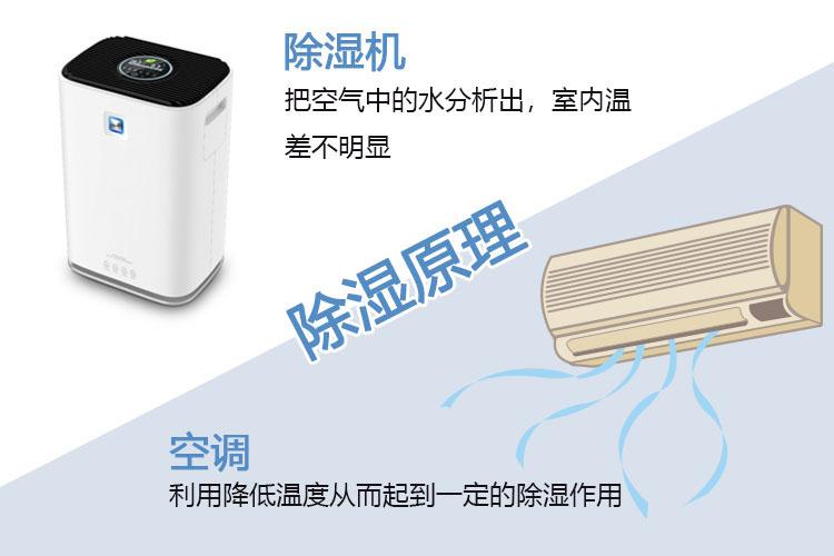 冷鏈食品病毒防控消毒機，切斷病毒傳播途徑