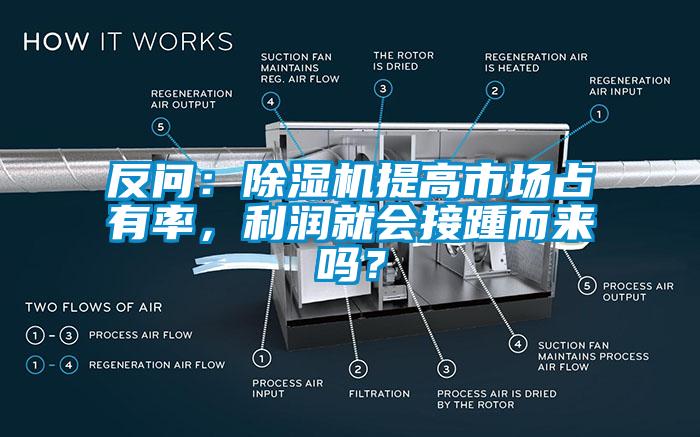 反問：除濕機提高市場占有率，利潤就會接踵而來嗎？