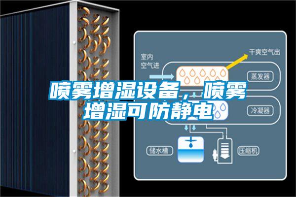 噴霧增濕設備，噴霧增濕可防靜電
