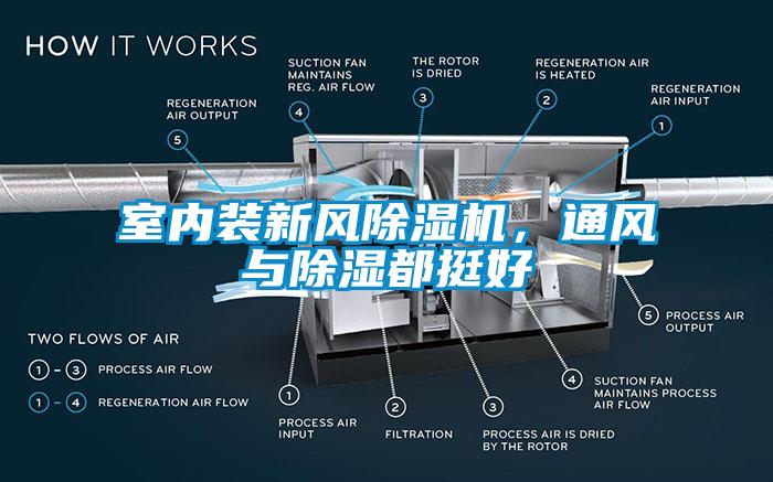 室內裝新風除濕機，通風與除濕都挺好