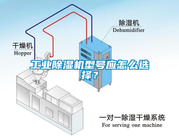 工業除濕機型號應怎么選擇？
