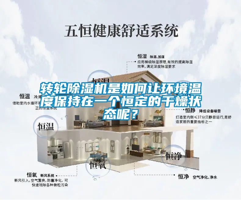 轉輪除濕機是如何讓環境溫度保持在一個恒定的干燥狀態呢？