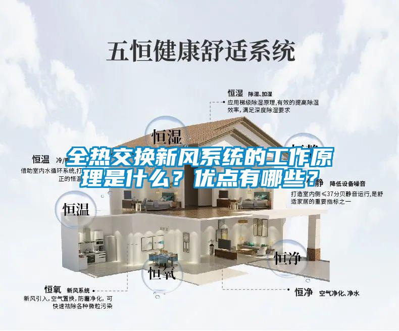 全熱交換新風(fēng)系統(tǒng)的工作原理是什么？優(yōu)點(diǎn)有哪些？