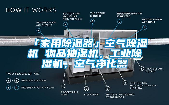 「家用除濕器」空氣除濕機 物品抽濕機，工業(yè)除濕機，空氣凈化器