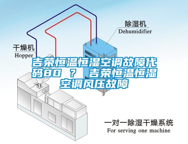 吉榮恒溫恒濕空調(diào)故障代碼80 ？ 吉榮恒溫恒濕空調(diào)風(fēng)壓故障