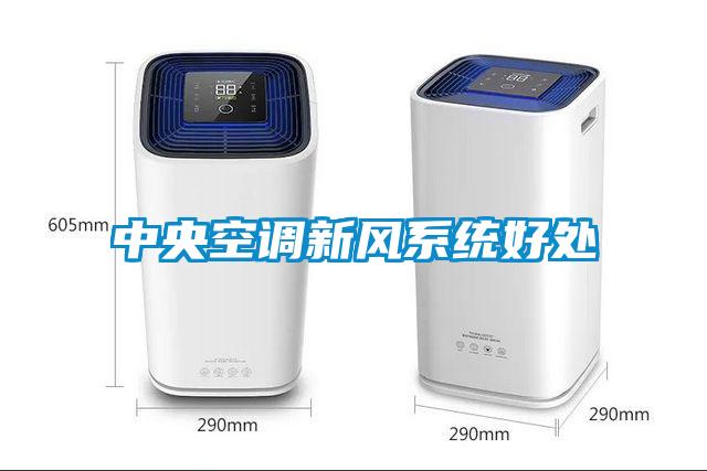中央空調新風系統(tǒng)好處