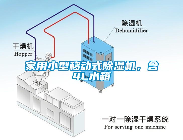 家用小型移動式除濕機，含4L水箱