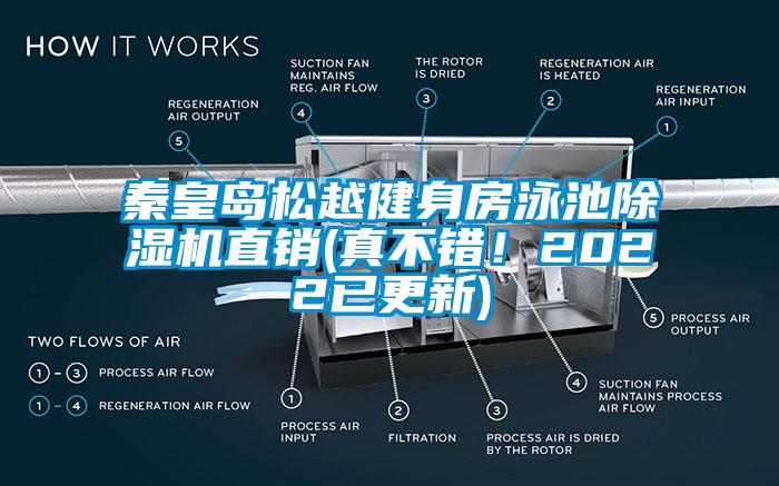 秦皇島松越健身房泳池除濕機(jī)直銷(xiāo)(真不錯(cuò)！2022已更新)