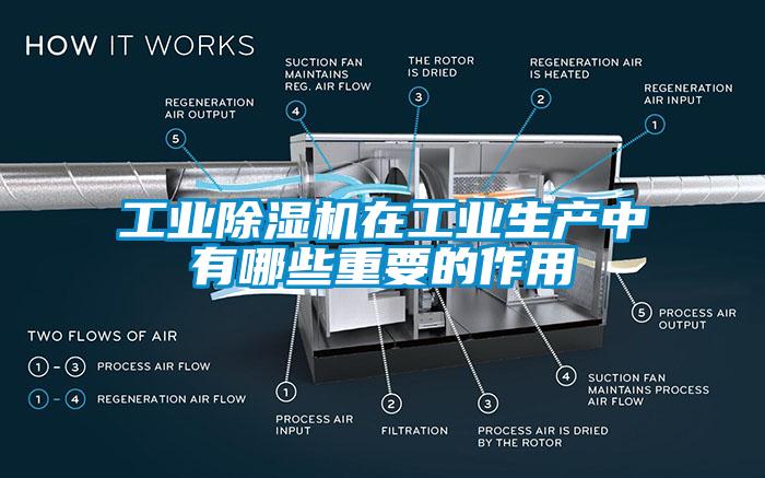 工業除濕機在工業生產中有哪些重要的作用