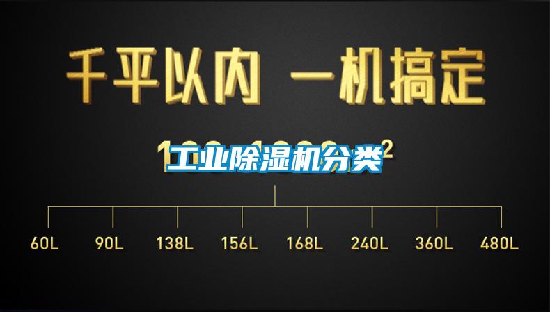 工業(yè)除濕機分類