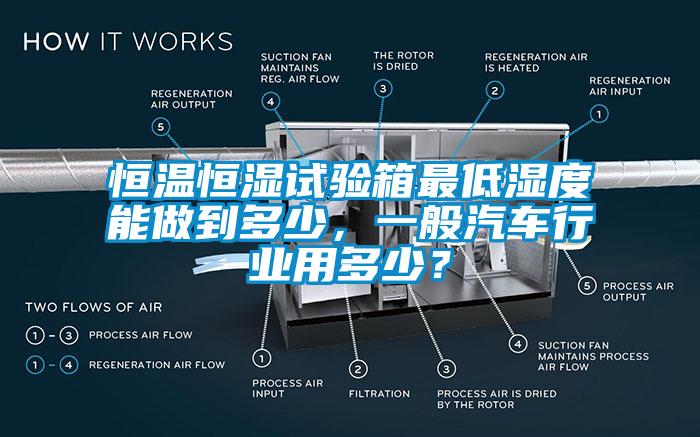 恒溫恒濕試驗箱最低濕度能做到多少，一般汽車行業用多少？