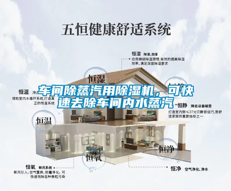 車間除蒸汽用除濕機，可快速去除車間內水蒸汽