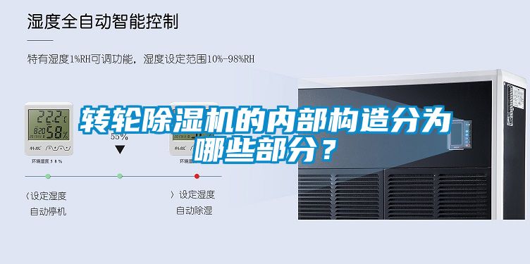 轉輪除濕機的內部構造分為哪些部分？