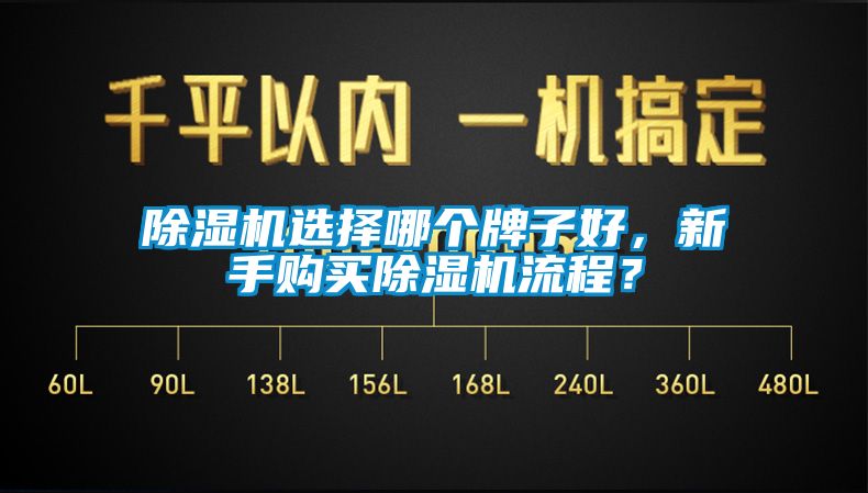 除濕機選擇哪個牌子好，新手購買除濕機流程？