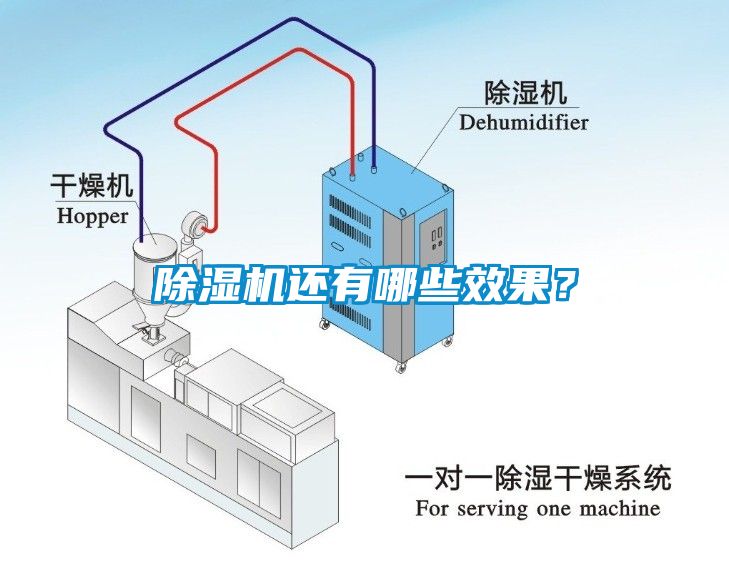 除濕機(jī)還有哪些效果？